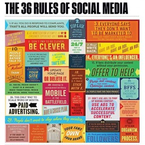 36 reglas de "social media"