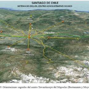 Las orientaciones sagradas (incaicas) de Santiago de Chile
